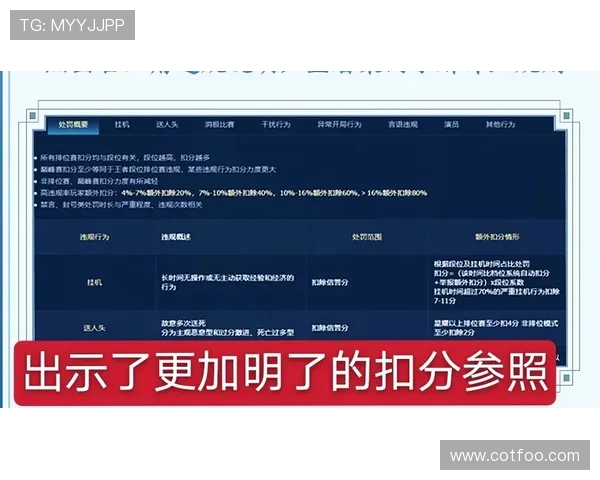 全面优化的AG视讯会员登录体验，带来更顺畅的游戏操作感受